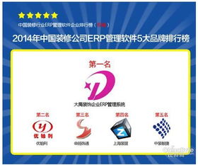 2014装修公司管理软件5大品牌排行与摄像及制作服务整合指南